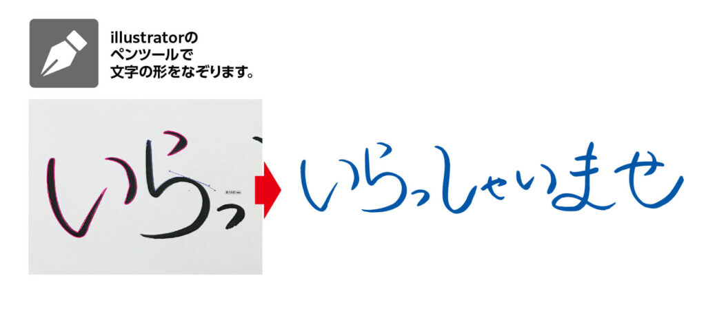 手書きの文字をペンツールでなぞり書き