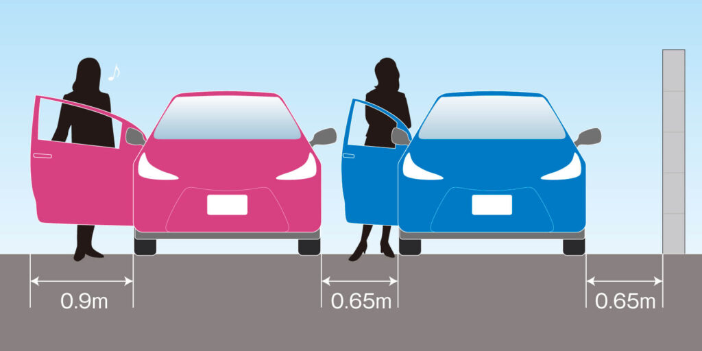 月極駐車場における余裕をもって降りれる車間