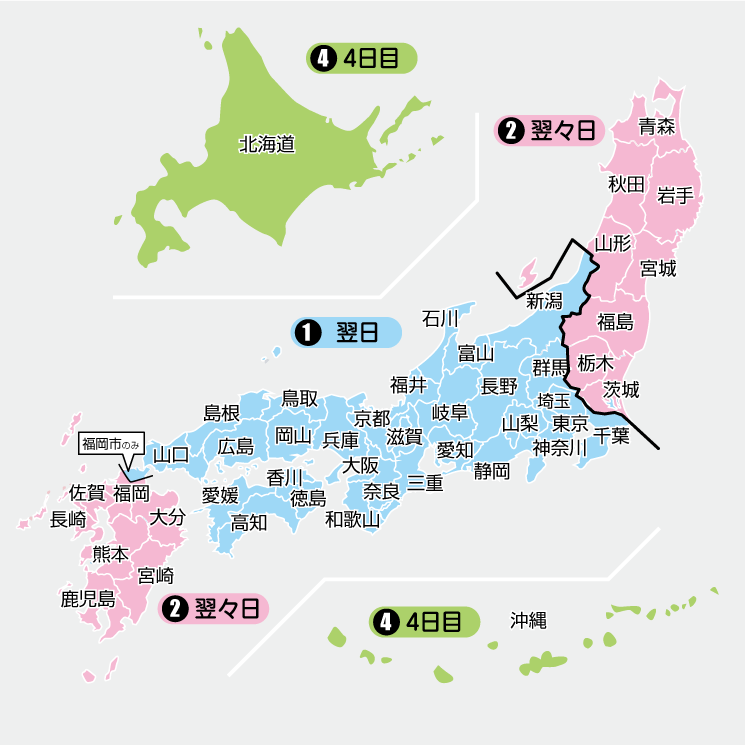 IN看板の到着予定日